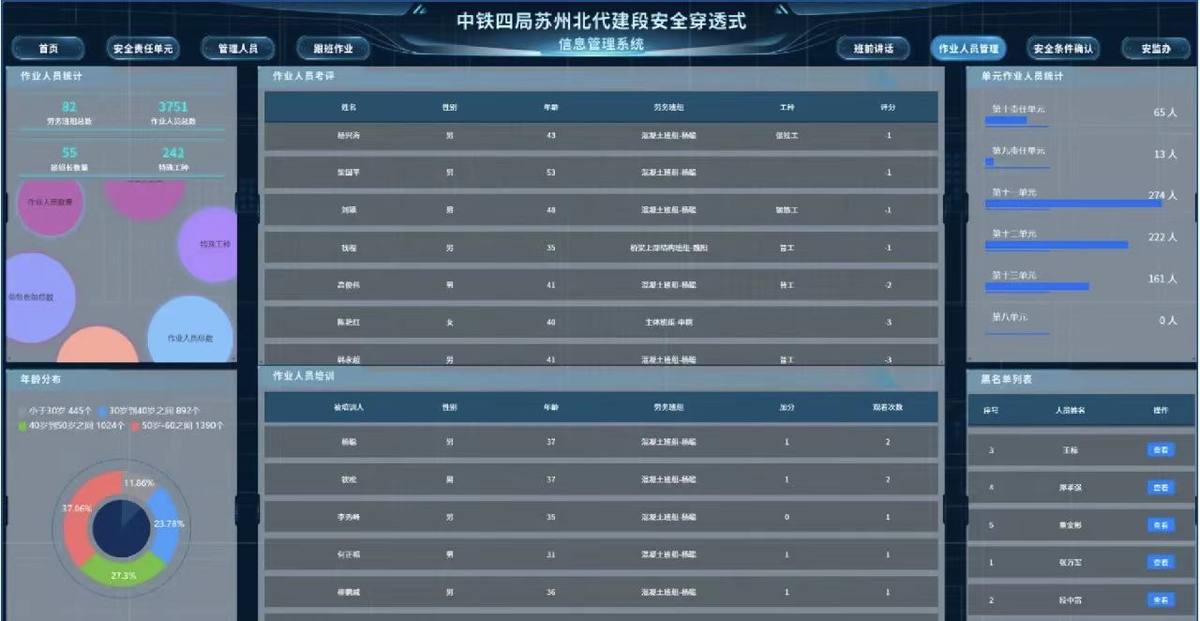 安全穿透式信息管理系统界面