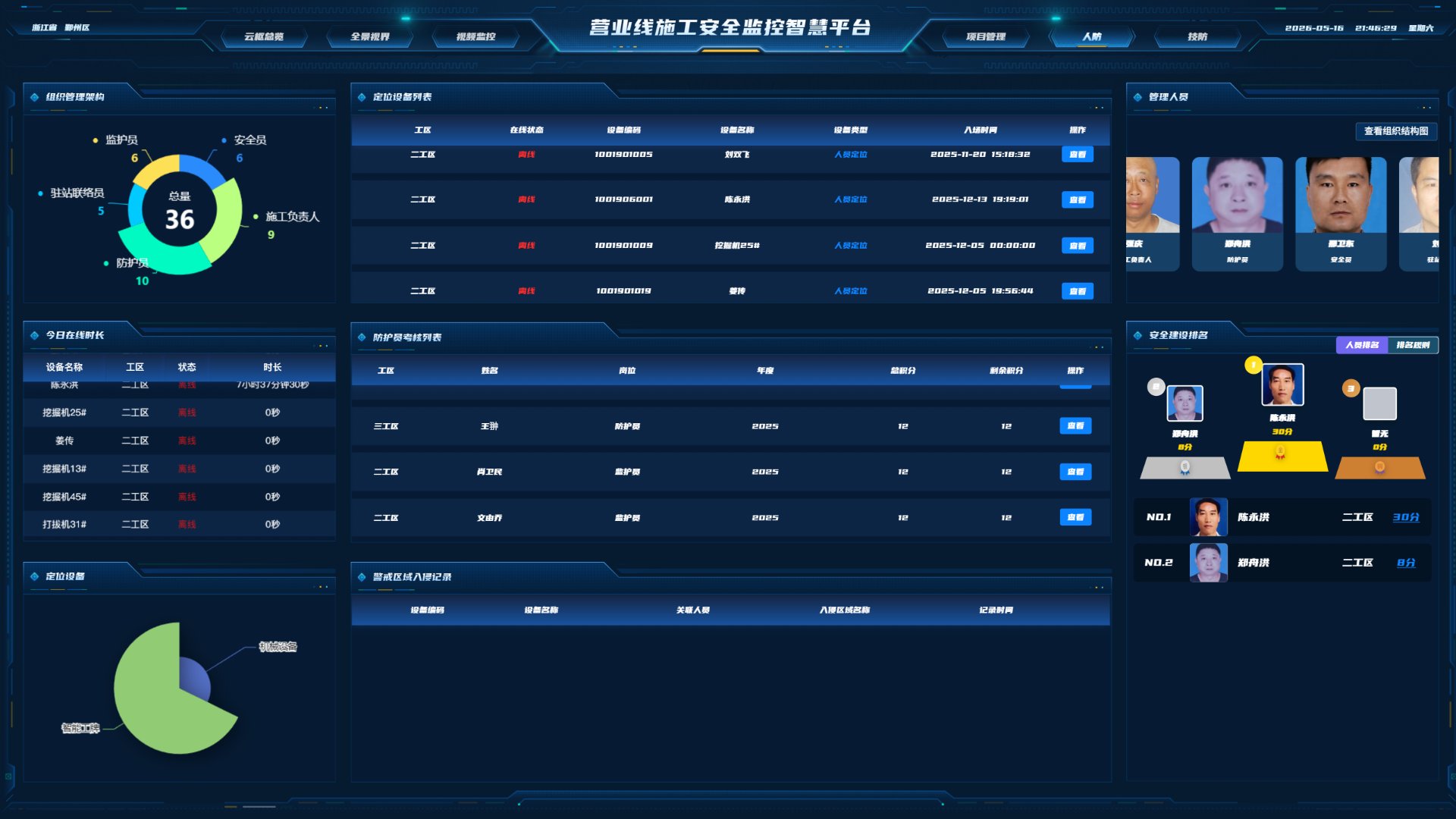 人防管理