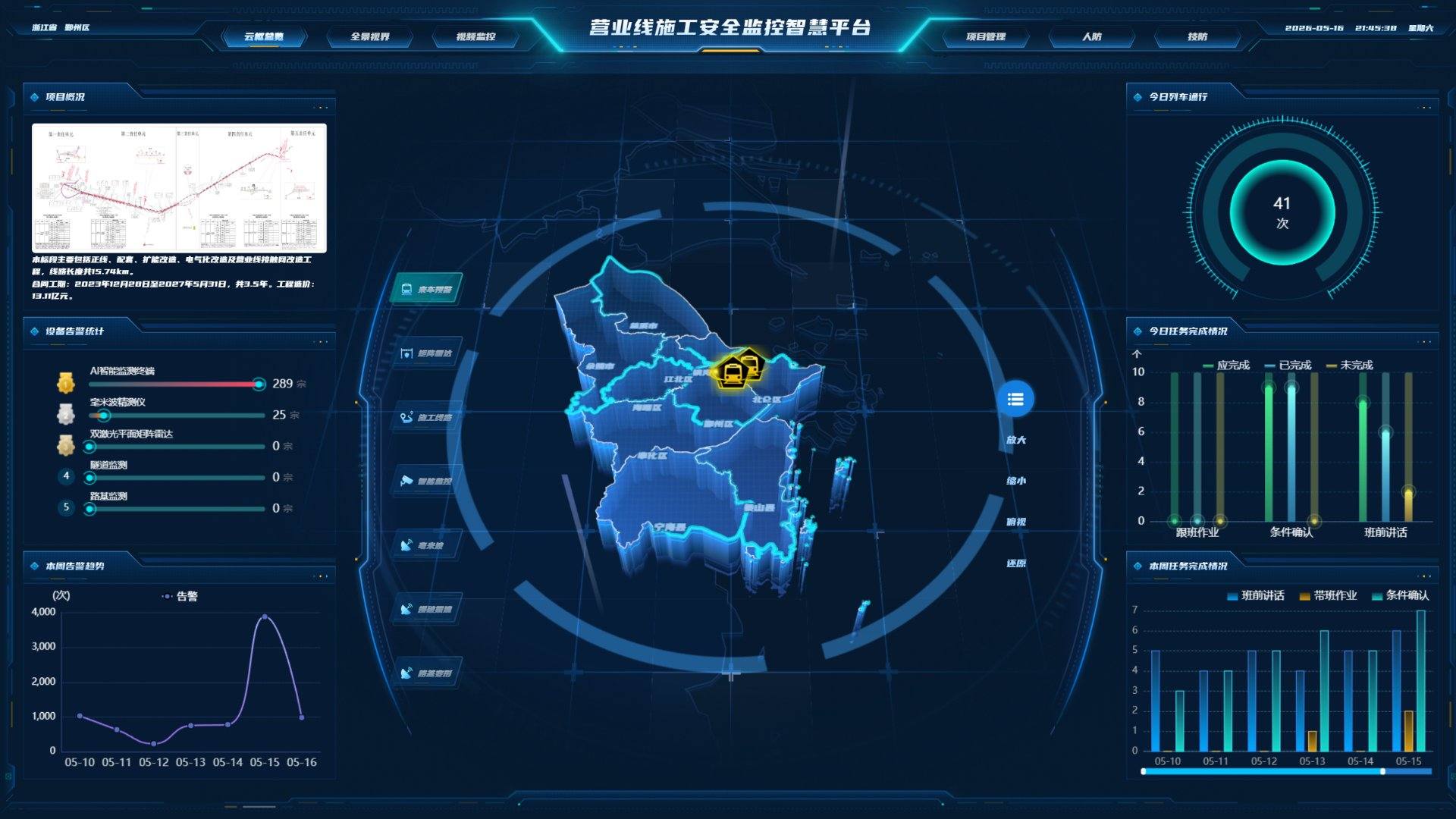 系统架构