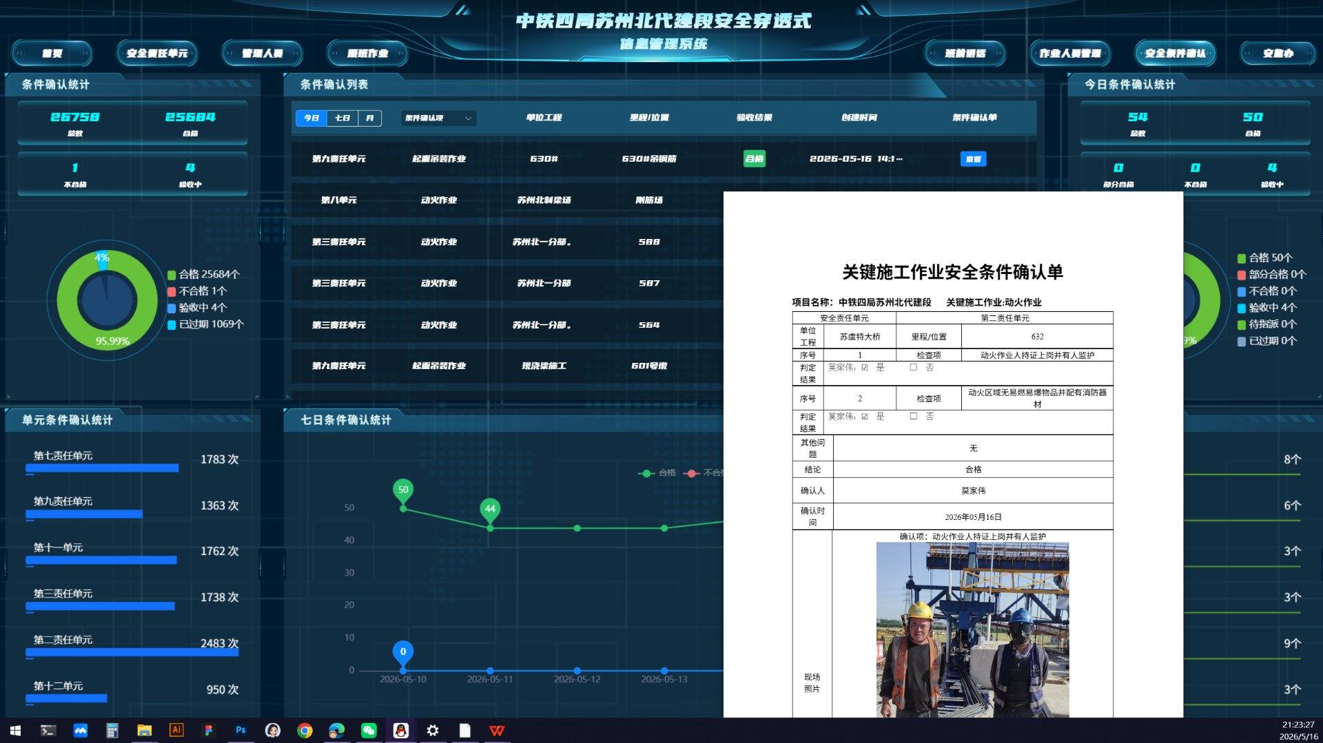 安全条件确认